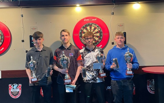 Croatian Open Youth 2023